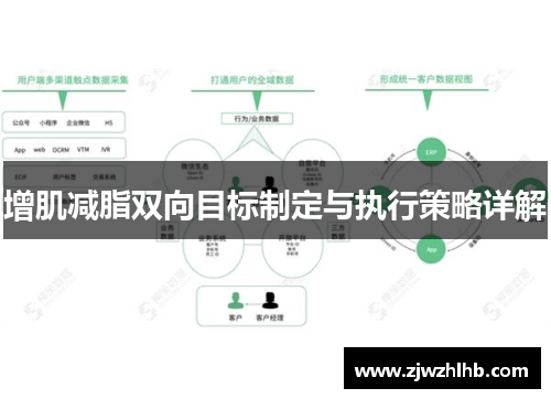 增肌减脂双向目标制定与执行策略详解