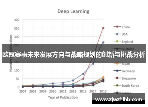 欧冠赛事未来发展方向与战略规划的创新与挑战分析